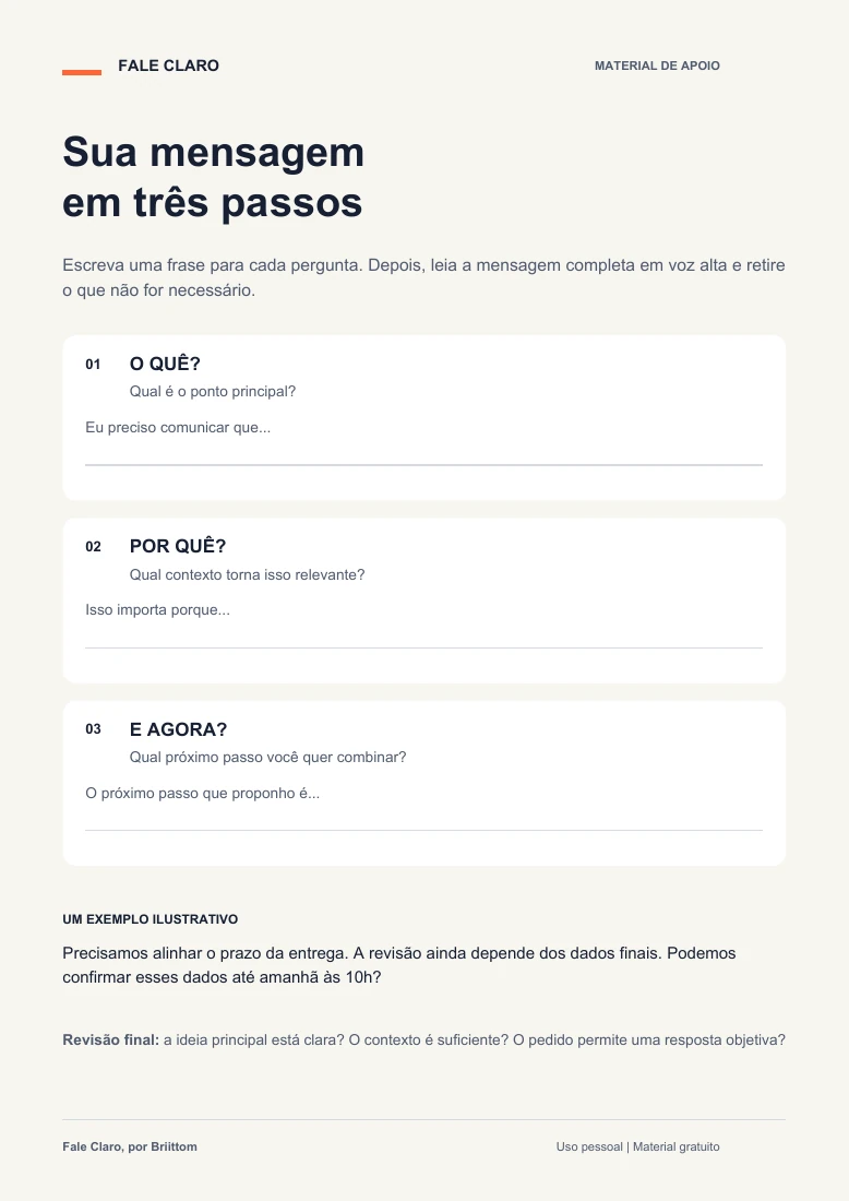 Prévia do roteiro para escrever uma mensagem em três passos